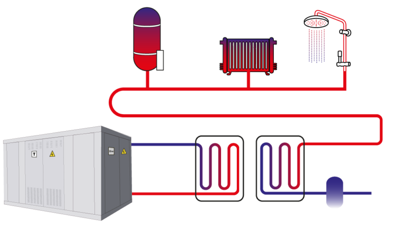 Themen-Bild "Wärmerückgewinnung"